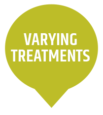 Varying Treatments