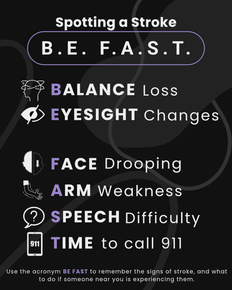Infographic on spotting a stroke using BE FAST